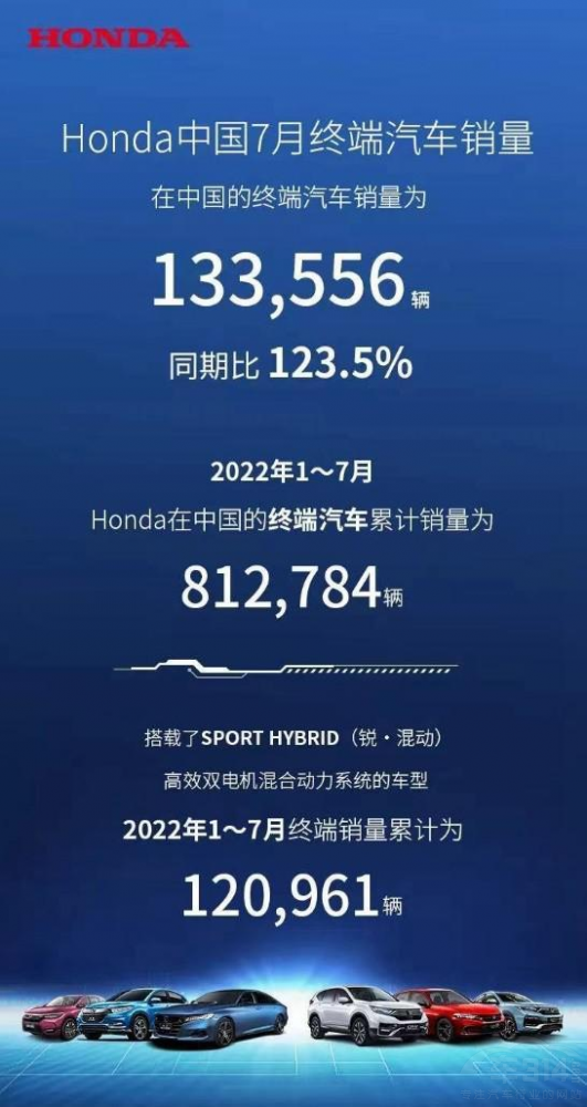 ����(zh��n)���ڙC�� ZR-V����܇�͸�����������