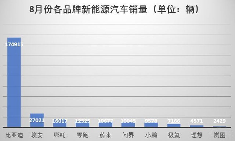 8������Դ�Ј�(ch��ng)���𲨞� �����������F�R