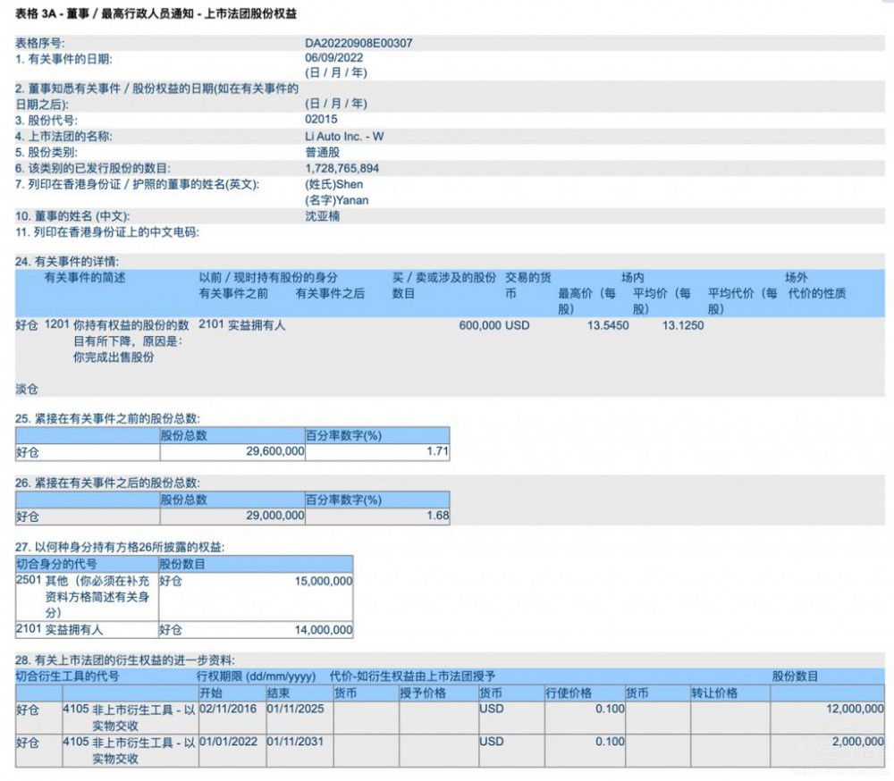 ���뿂���׬F(xi��n)9000���f(w��n)Ԫ �y���](m��i)��������