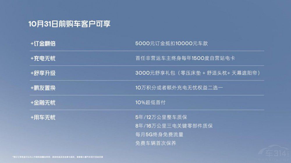 �ۃr(ji��)30.99-46.99�f(w��n) ȫ����SUVС�iG9����