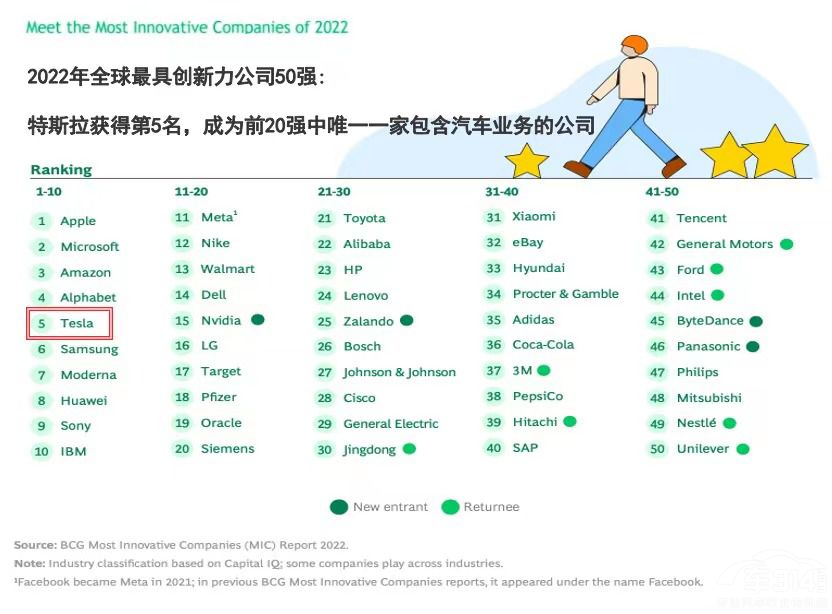 ��˹�����N��8.3�f ����˳��������ѽ��