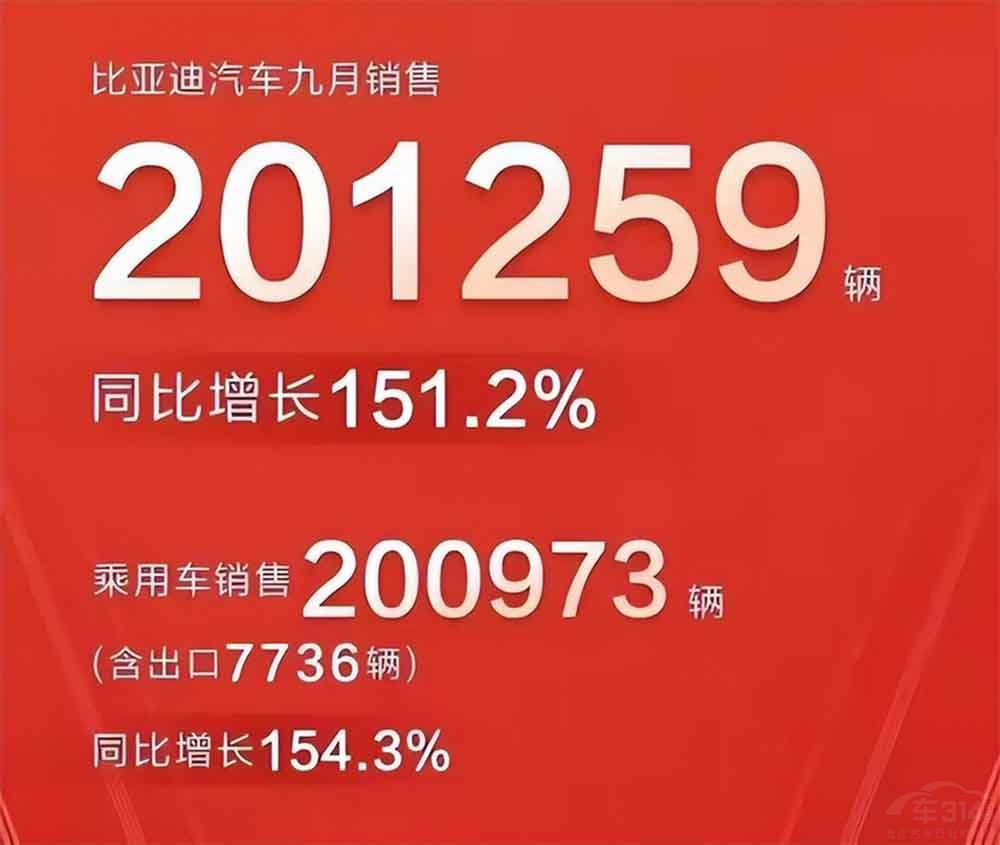 ����܇��δ��(l��i)ģ�� ��(y��ng)��(d��ng)�Ǽ���߀�Ǳȁ�����