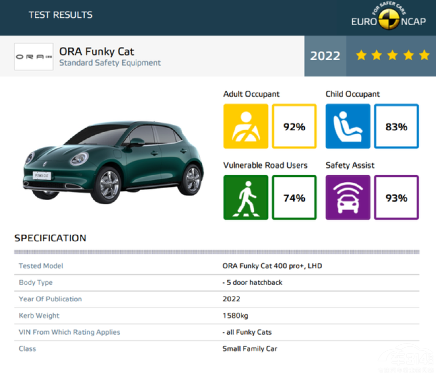 �@�G���� ����ȫ�����W����܇�I(l��ng)�ȡ�������