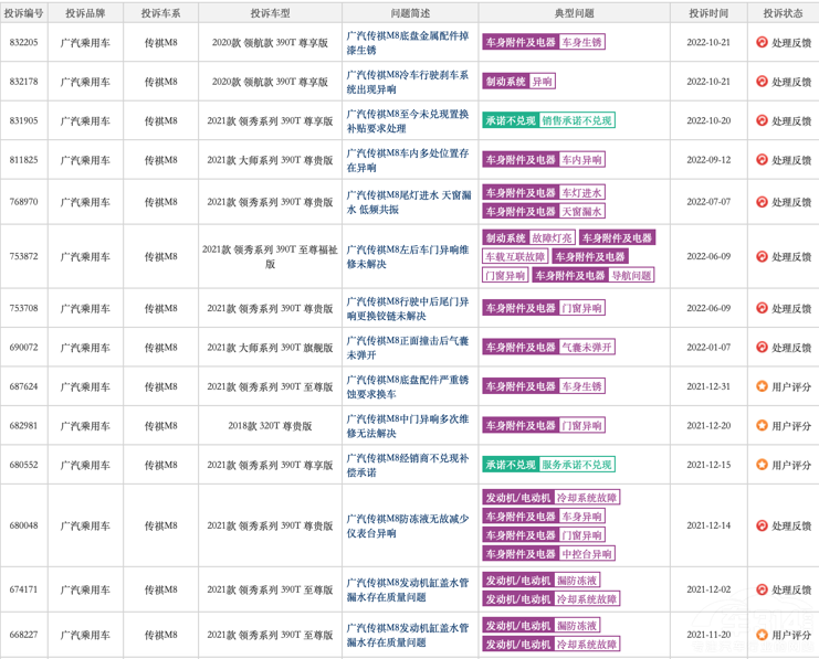 �V�������N��ͬ�����L �҂��sҪ������ˮ