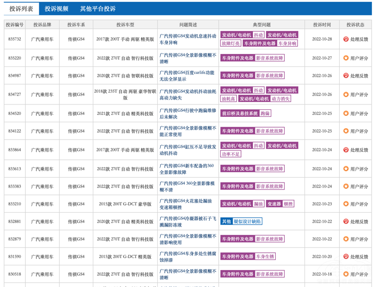 �V�������N��ͬ�����L �҂��sҪ������ˮ