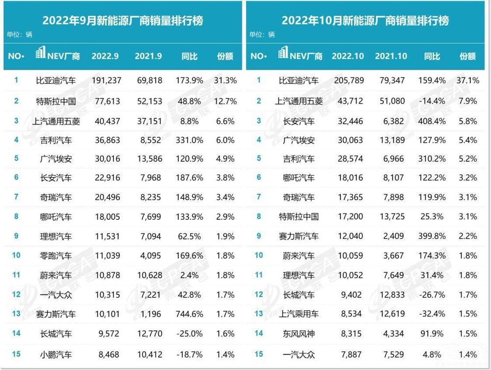 ��ʲô�I��(gu��)�a(ch��n)�֙C(j��)����(gu��)�a(ch��n)܇����Խ��(l��i)Խ����