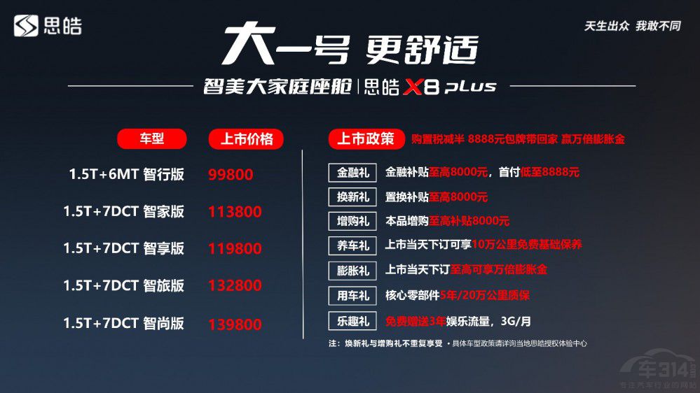 ���Ї����ͥ�������� ˼�X8 PLUS����