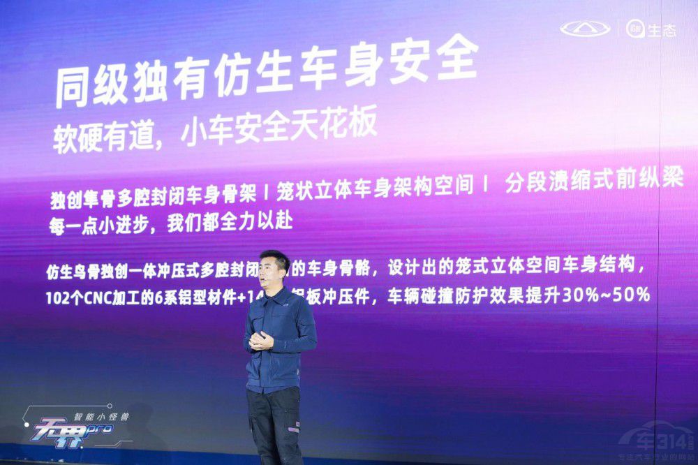 ����o��Pro��ʽ����20�fԪ������܇�w�