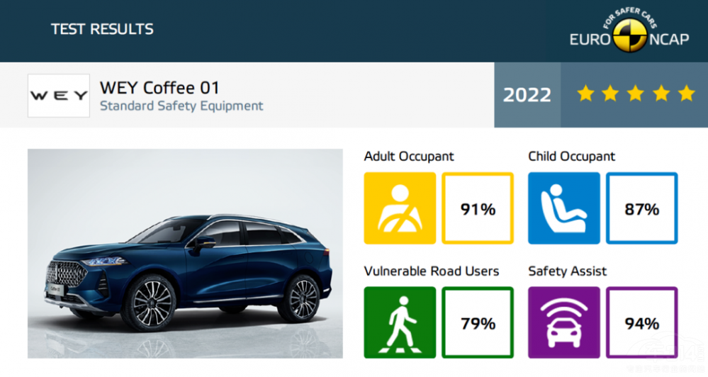 κ��Ħ��DHT-PHEV�_(k��i)��(chu��ng)�߶�����Դ�r(sh��)��