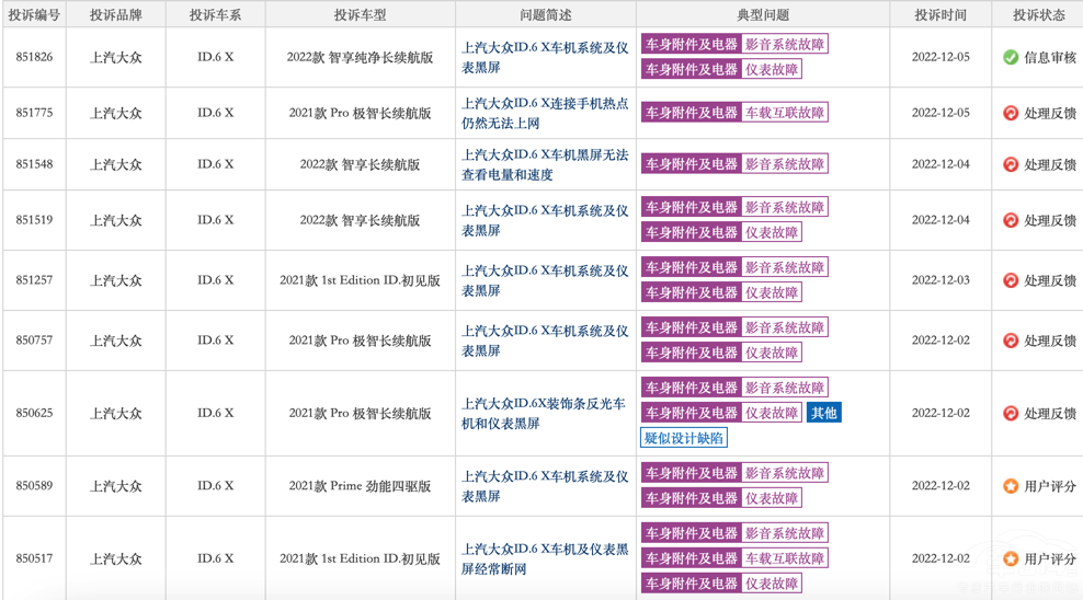 ID�܇�l�F(xi��n)������(w��n)�} �����󱊳��ƑK����