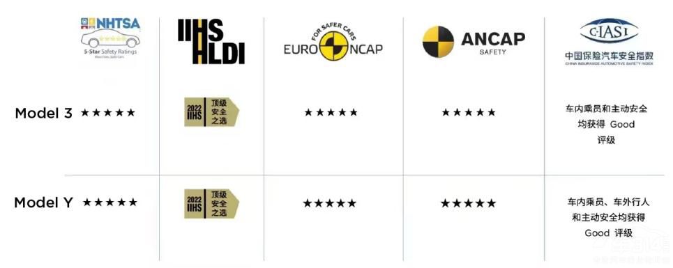 �f(w��n)Ԫ����(gu��)�a(b��)����Ӌ(j��)�r(sh��) ��˹��ُ(g��u)܇(ch��)�����ټӰ�