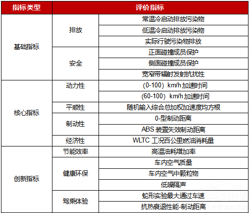 ����ِC5 X�@���I(l��ng)���ߡ��J(r��n)�C �I(l��ng)�ȇ��Ҙ�(bi��o)��(zh��n)