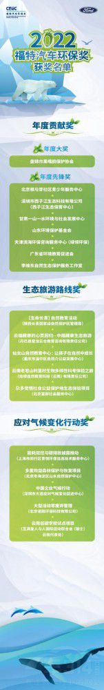 共建生態(tài)文明 2022“福特汽車環(huán)保獎(jiǎng)”收官 共建生態(tài)文明 2022“福特汽車環(huán)保獎(jiǎng)”收官