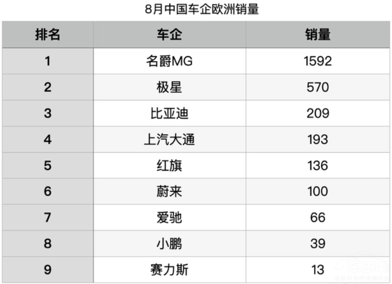 2022����Ї�(gu��)܇���μ�������������