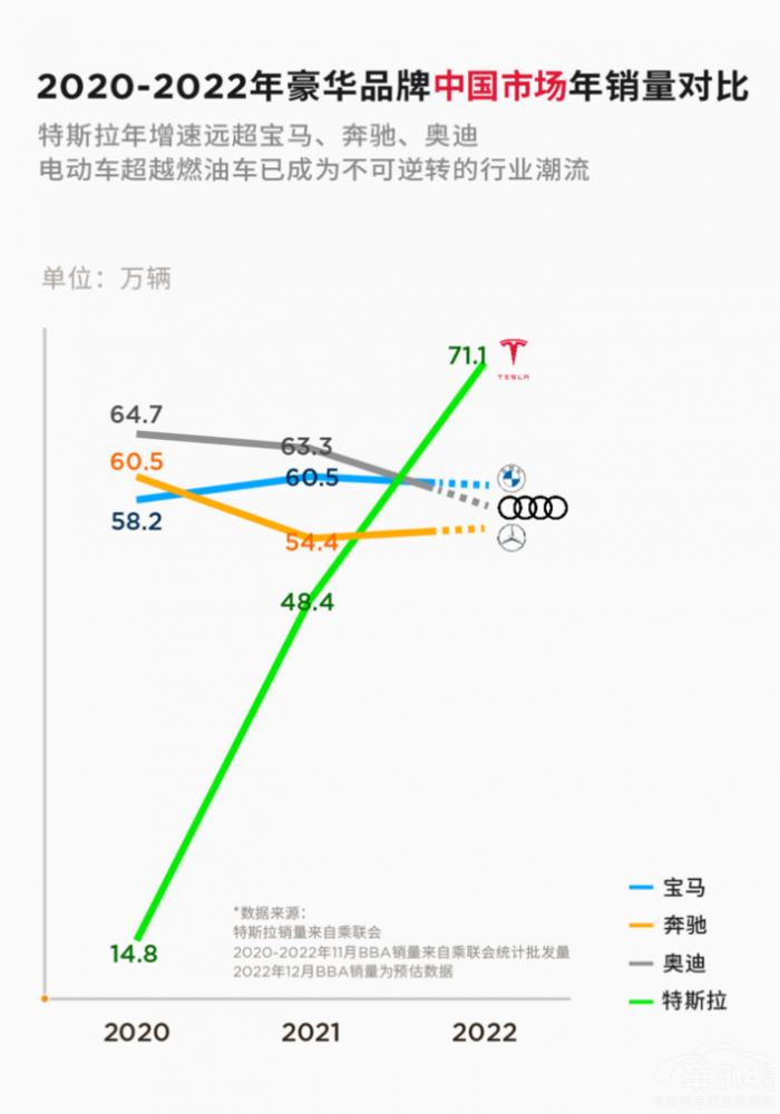 2022����˹���Ї�����71�f�v ����N��