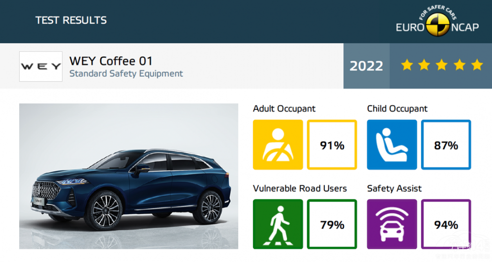 κ��Ħ��DHT-PHEV�����ИI(y��)�İ�ȫ��(bi��o)�U��