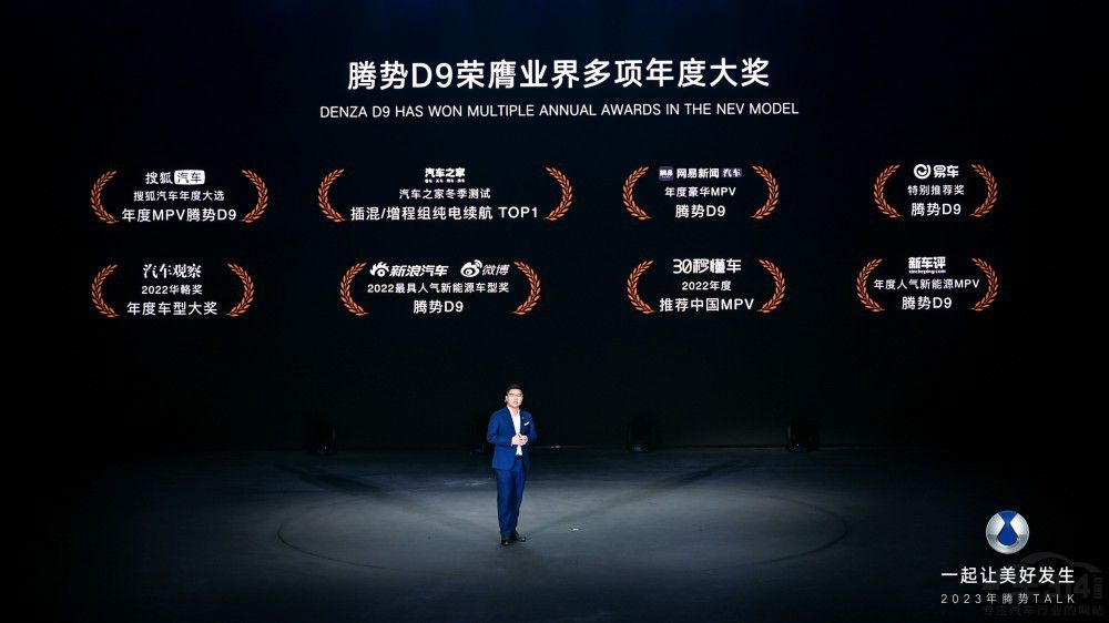 һ��׌���ðl(f��)�� 2023�v����܇��ͨ���e��