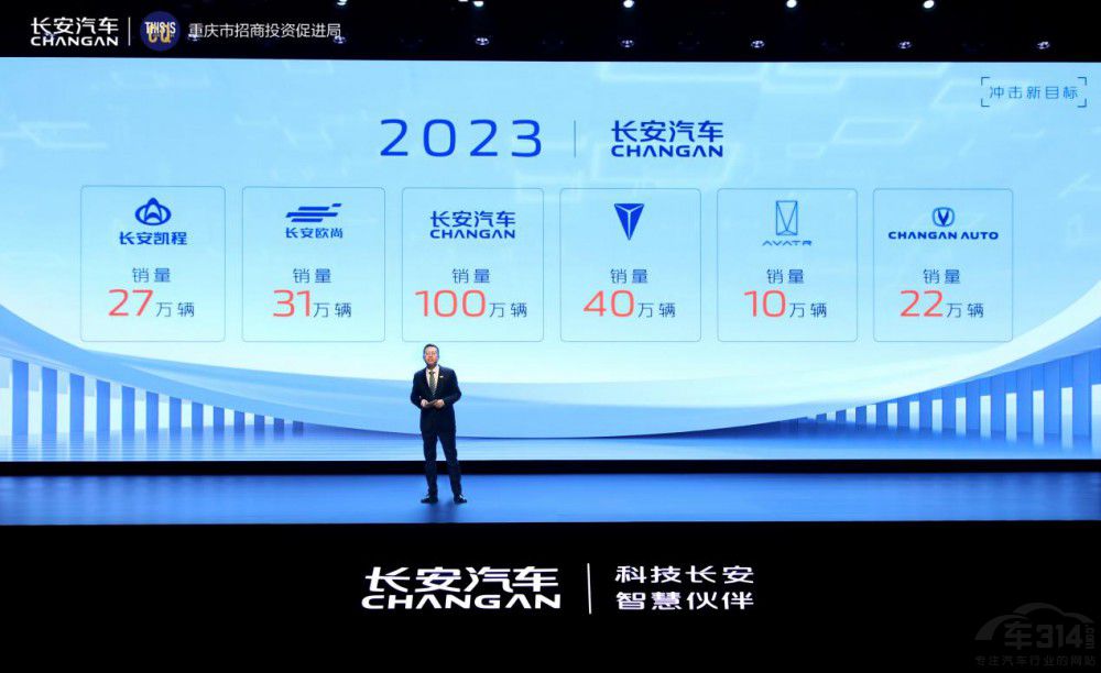 �y�����M(j��n) 2023�L����܇ȫ��������Ļ