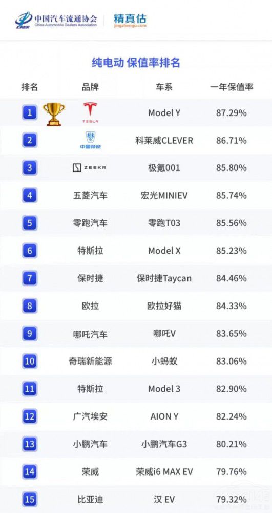 ��˹��1���N������ �׸����ֻҪ3�f����