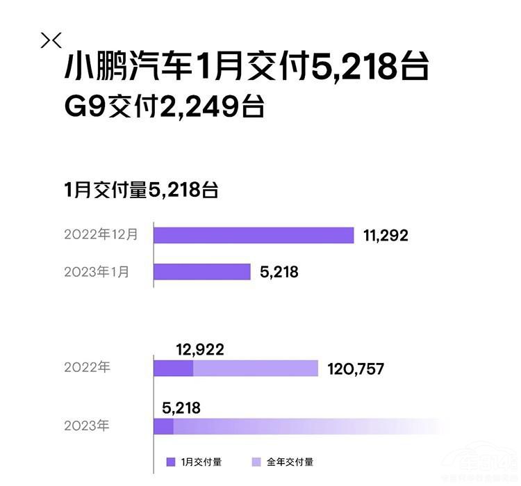 1�·݇�(gu��)�a(b��)ȡ�� ��܇��(sh��)�����治�D(zhu��n)������