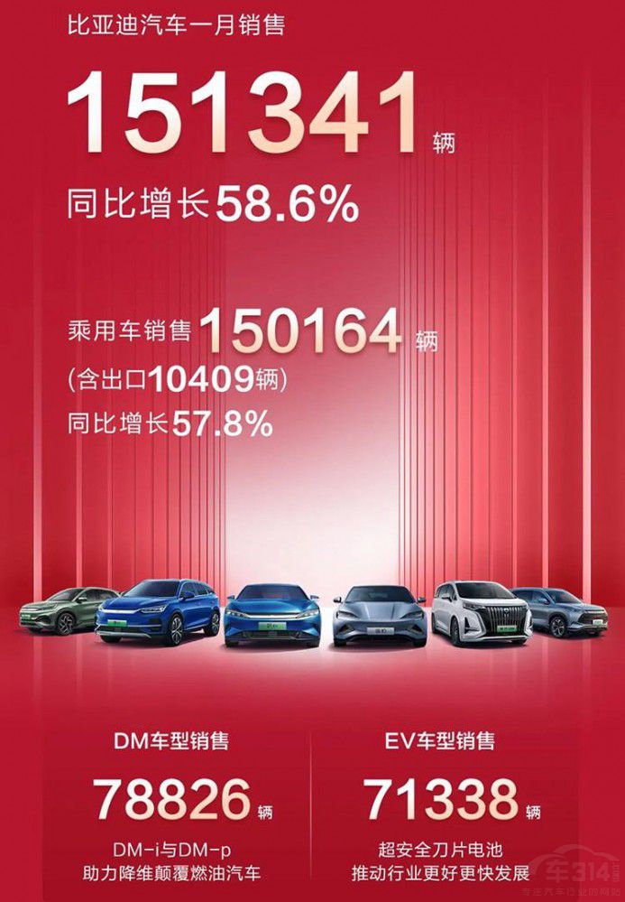 1�·݇�(gu��)�a(b��)ȡ�� ��܇��(sh��)�����治�D(zhu��n)���ˣ�