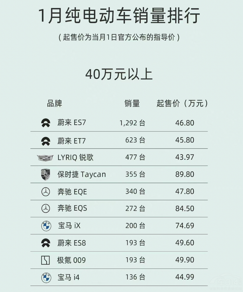 1�¼�늄�(d��ng)܇�N������ ��˹�����r(ji��)Ч���@��