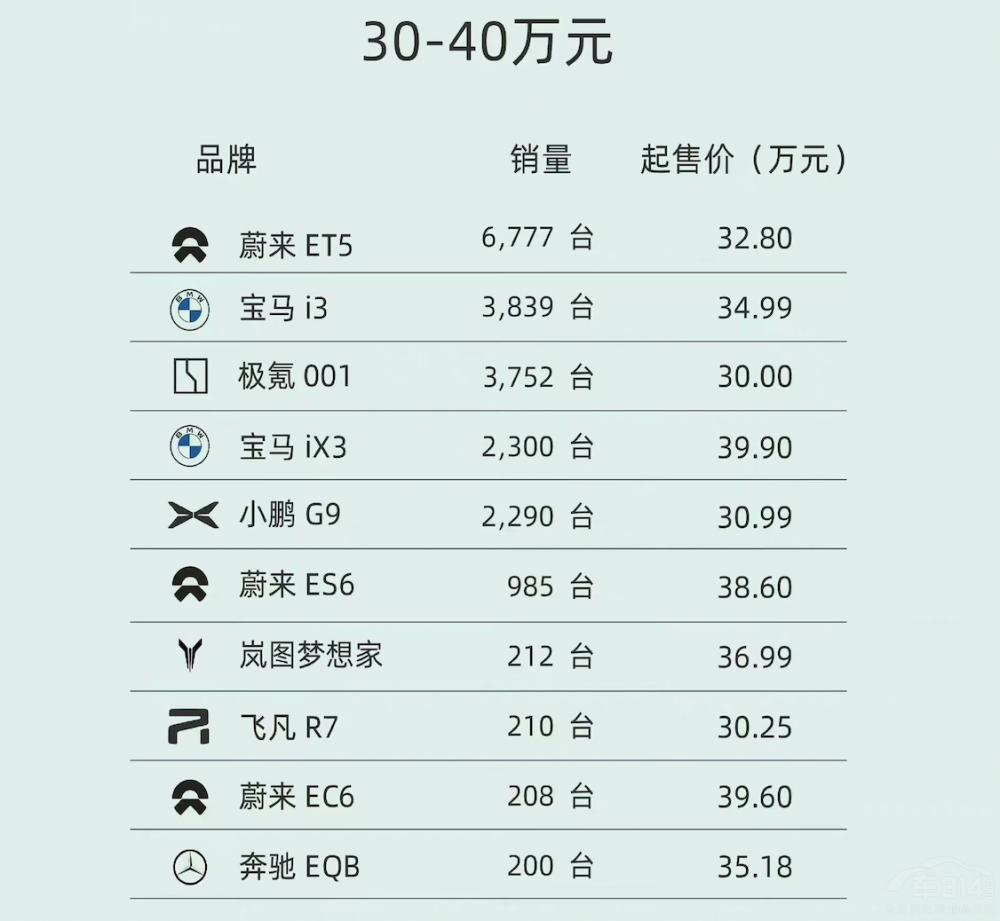 1�¼�늄�(d��ng)܇�N������ ��˹�����r(ji��)Ч���@��