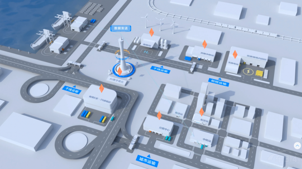 ����Ƽ����� �L(zh��ng)����܇�_������܇�����B(t��i)