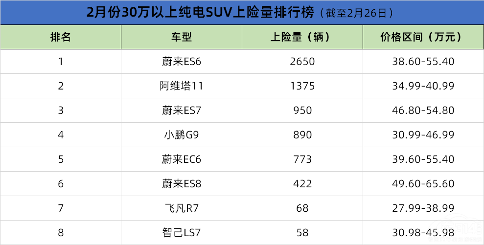 ���S��Ӌ(j��)���ϰ������v20+�A�龀���T����