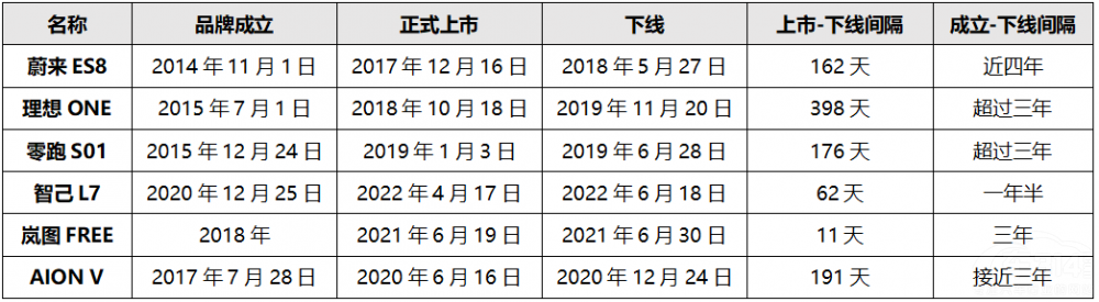 �A���T�� ܇�Ԡ����w�(y��n)���S���кΌ�(sh��)����