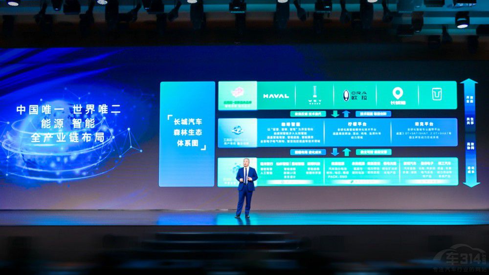 �L����܇ɭ�����B(t��i)�ɹ� �l(f��)�����ܼ��gHi4