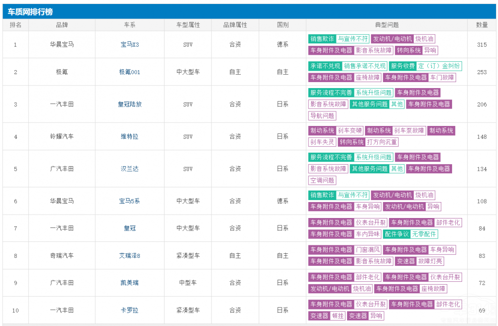 �ܶ��˺���I�O�001 ������?y��n)��᲻��܇�? title=