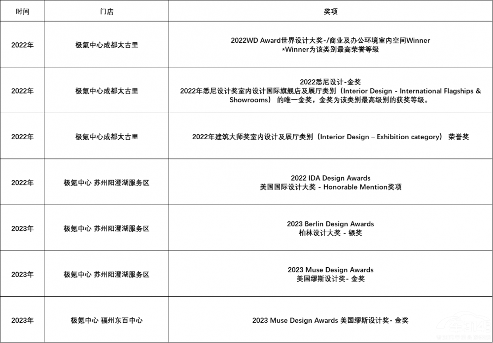 2023������˹�OӋ��ِ�u�x �O봔ث@��