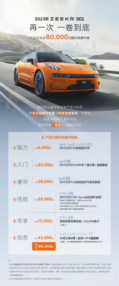 價(jià)值8萬(wàn)元 極氪開(kāi)啟寵粉 真正的良心企業(yè) 價(jià)值8萬(wàn)元 極氪開(kāi)啟寵粉 真正的良心企業(yè)