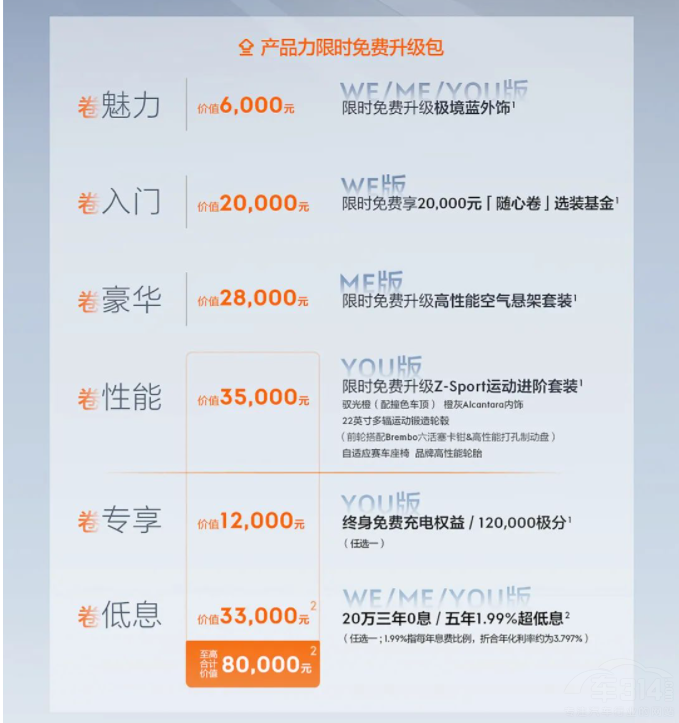 �O�001�Ƴ��ˡ��a(ch��n)Ʒ���ޕr���M(f��i)����������