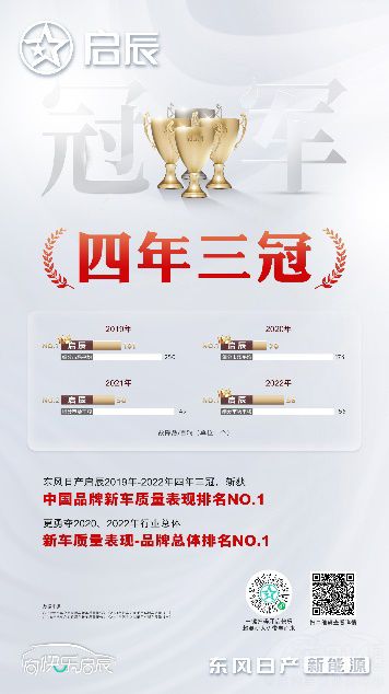 �Լ��g(sh��)������ ����DD-i���(d��ng)����������