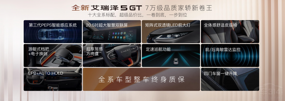 �Ї�Ʒ������ ����ȫ�°����5GT��������