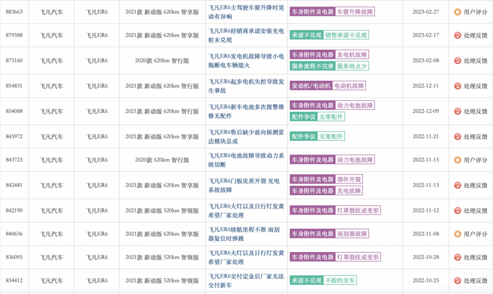 �w��F7�����ԃr(ji��)���� �@�ǳԲ����Ҫ���