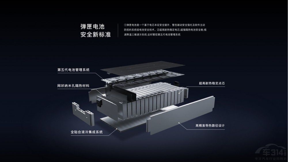 �V��������Ȼ�Ì�������yԇ늳ذ�ȫ��