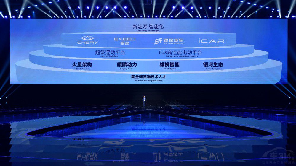 決勝新能源 奇瑞汽車重磅發(fā)布新能源戰(zhàn)略 決勝新能源 奇瑞汽車重磅發(fā)布新能源戰(zhàn)略