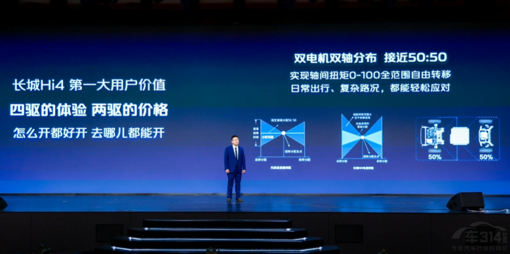 �L(zh��ng)����܇�l(f��)��ȫ���������(q��)늻켼�g(sh��)Hi4��