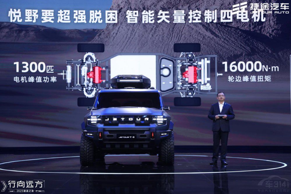 火星架構(gòu)賦能 捷途汽車(chē)?yán)銎脚_(tái)正式發(fā)布 火星架構(gòu)賦能 捷途汽車(chē)?yán)銎脚_(tái)正式發(fā)布