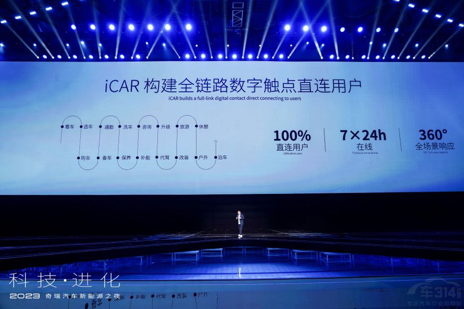 iCAR�l(f��)����(bi��o)�R ��(chu��ng)��LOGO���ԏ�Ʒ�ƃ�(n��i)��