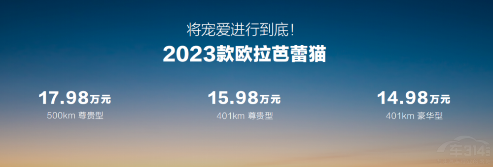 2023��W������؈��܇������14.98�f(w��n)Ԫ��