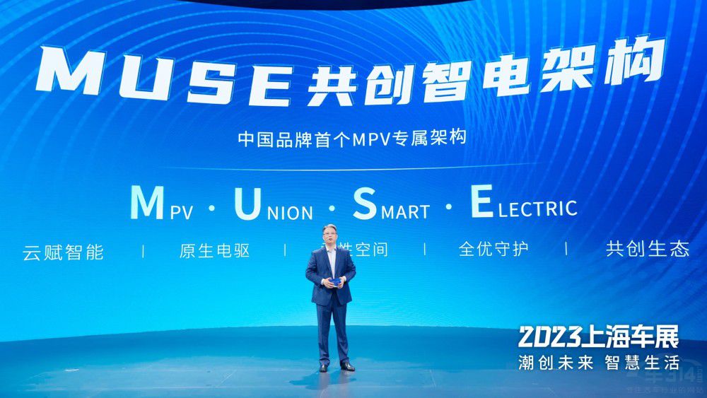 �������L(f��ng)�Ϻ�܇չ�l(f��)��MUSE�ܘ�(g��u)������܇