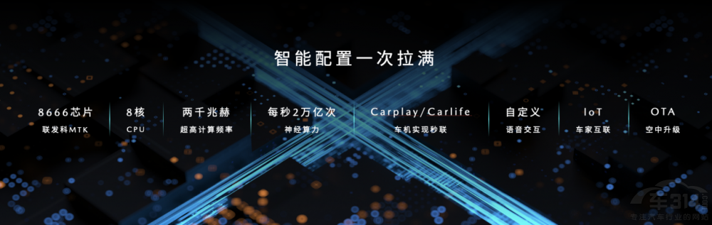 �L(zh��ng)���R���_(d��)MAZDA CX-50��Ҳ���������