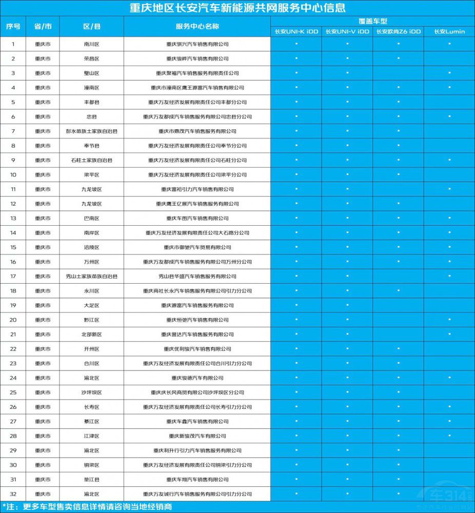 �L(zh��ng)����܇����Դ���܄�(d��ng)���w�(y��n)���M늆���