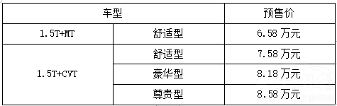 �Ʊ�ʽ�Ӹм��I ����A5 PLUS�����A(y��)����