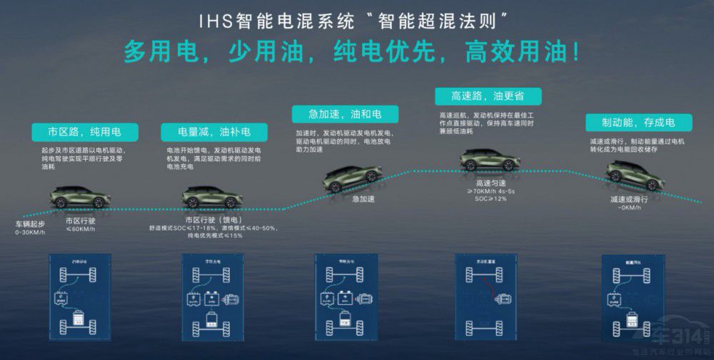 �A(y��)�ۃr(ji��)13�f�� ������V DD-i�Wҫ�ؑc܇չ