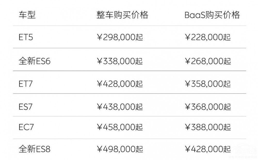 ε���Ľ��r(ji��)�淨 ���������ڴ�ʲô��P��